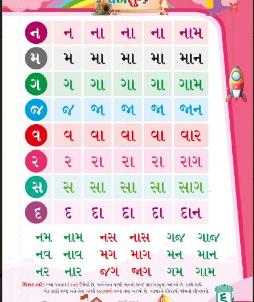 પગલું વાંચન બુક ભાગ-1 6 2 1