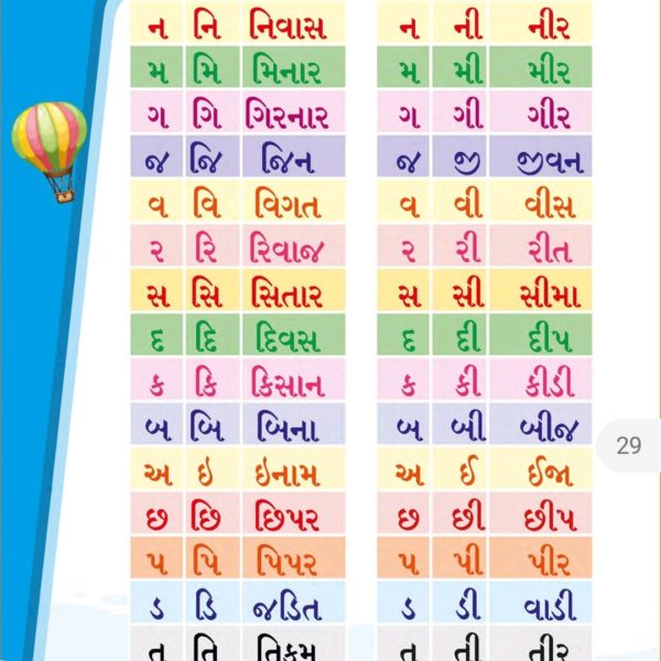 પગલું વાંચન બુક ભાગ-1 9 IMG 20230103 230656