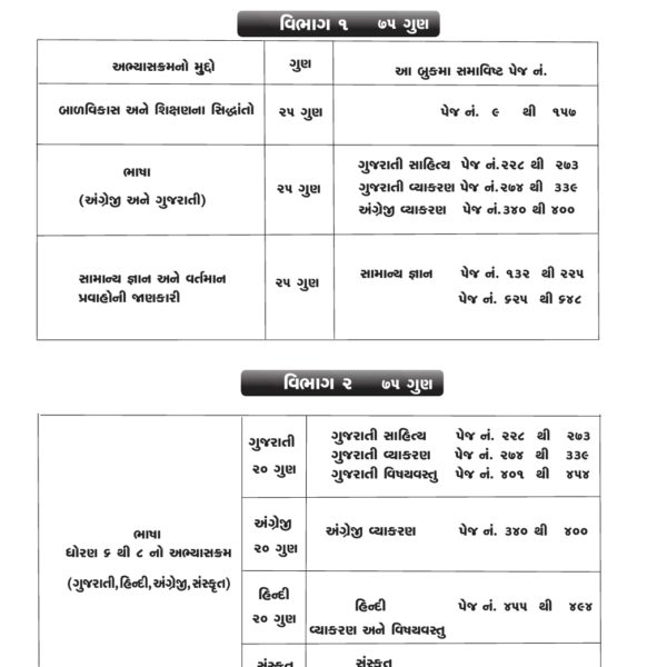 TET 2 KNOWLEDGE POWER BHASHA BOOK 2023 7 IMG 20221101 235937