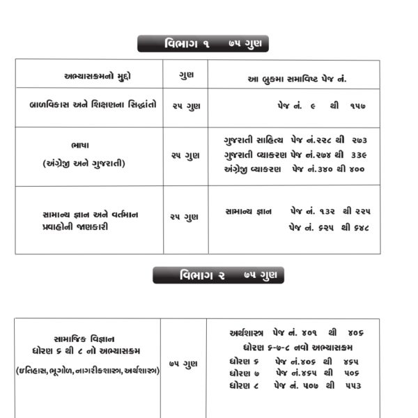 TET 2 Social Science Knowledge Power Book 2023 7 TET 2 Social Science Book 2023