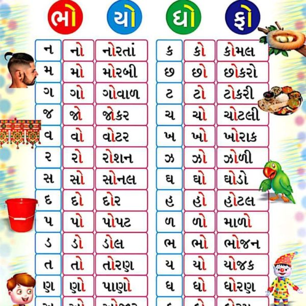 અલંકાર વાંચન પગલાં 1 બુક 7 30