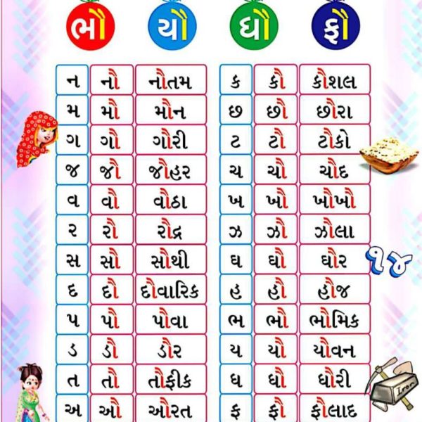 અલંકાર વાંચન પગલાં 1 બુક 6 31