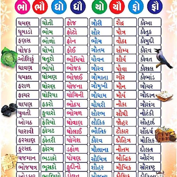 અલંકાર વાંચન પગલાં 1 બુક 5 32