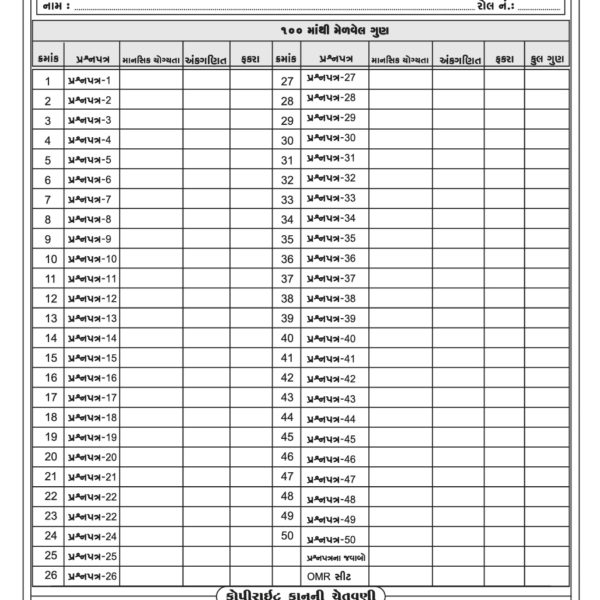 JAVAHAR NAVODAY APEXA 50 MODEL PAPER BOOK 3 JAVAHAR NAVODAY APEXA 50 MODEL PAPER BOOK