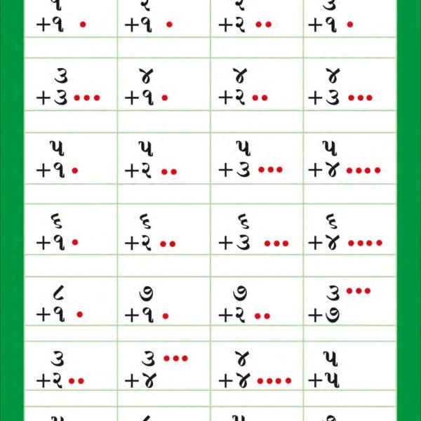 ડગલું ગણન ભાગ 2 4 ડગલું ભાગ -2