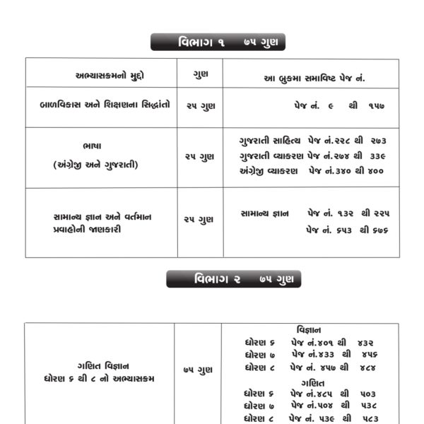 TET 2 KNOWLEDGE POWER MATHS- SCIENCE BOOK 2023 7 TET 2 KNOWLEDGE POWER MATHS SCIENCE BOOK