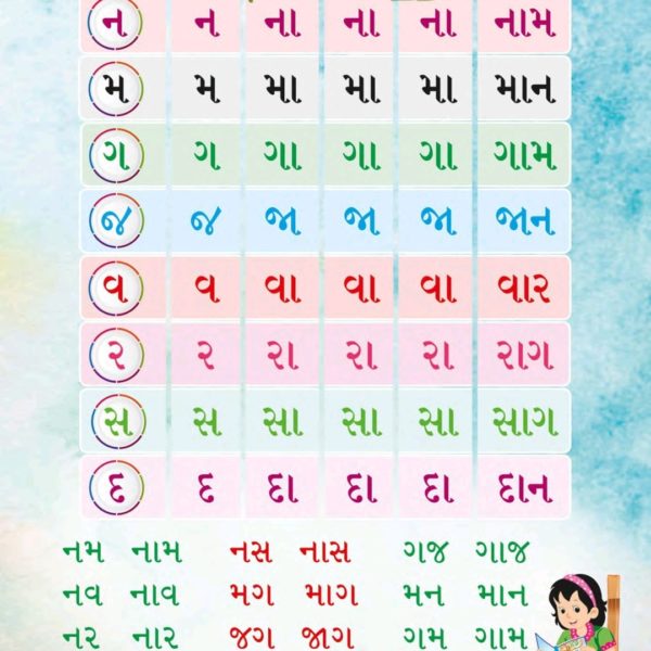 સંપૂર્ણ વાંચન પગલું 5 વાંચન પગલું