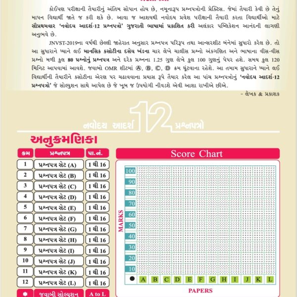 ALANKAR NAVODAY 12 PAPERSET BOOK