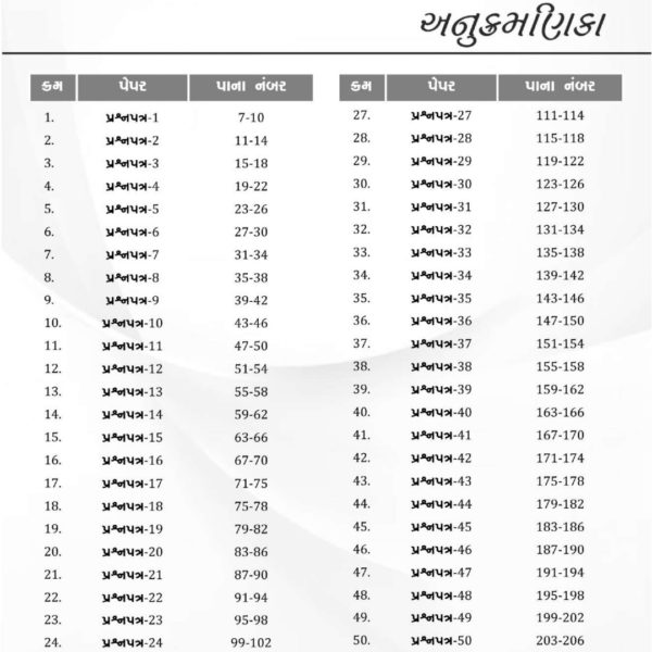 YUVA TET-2 51 MODEL PAPER BOOK