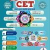 WIN CET BOOK 2026/27