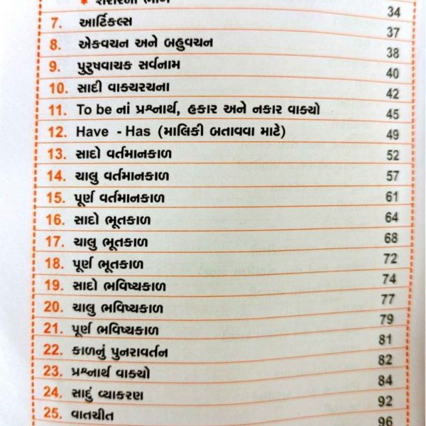 MASTER ENGLISH TEACHER FOR PRIMARY